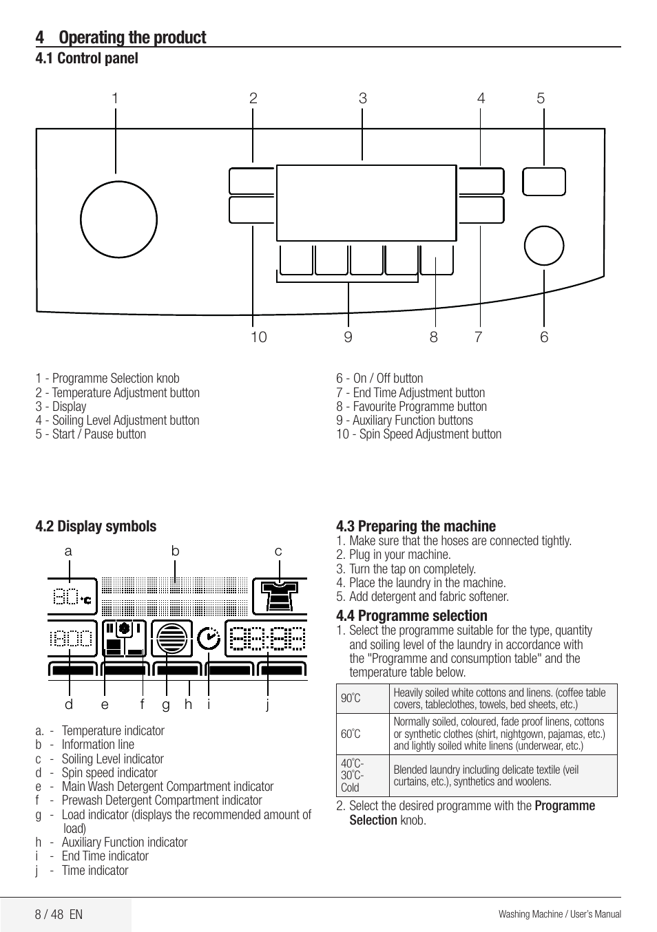 4 operating the product | Blomberg WMF 8649 WZE50 User Manual | Page 8 / 48