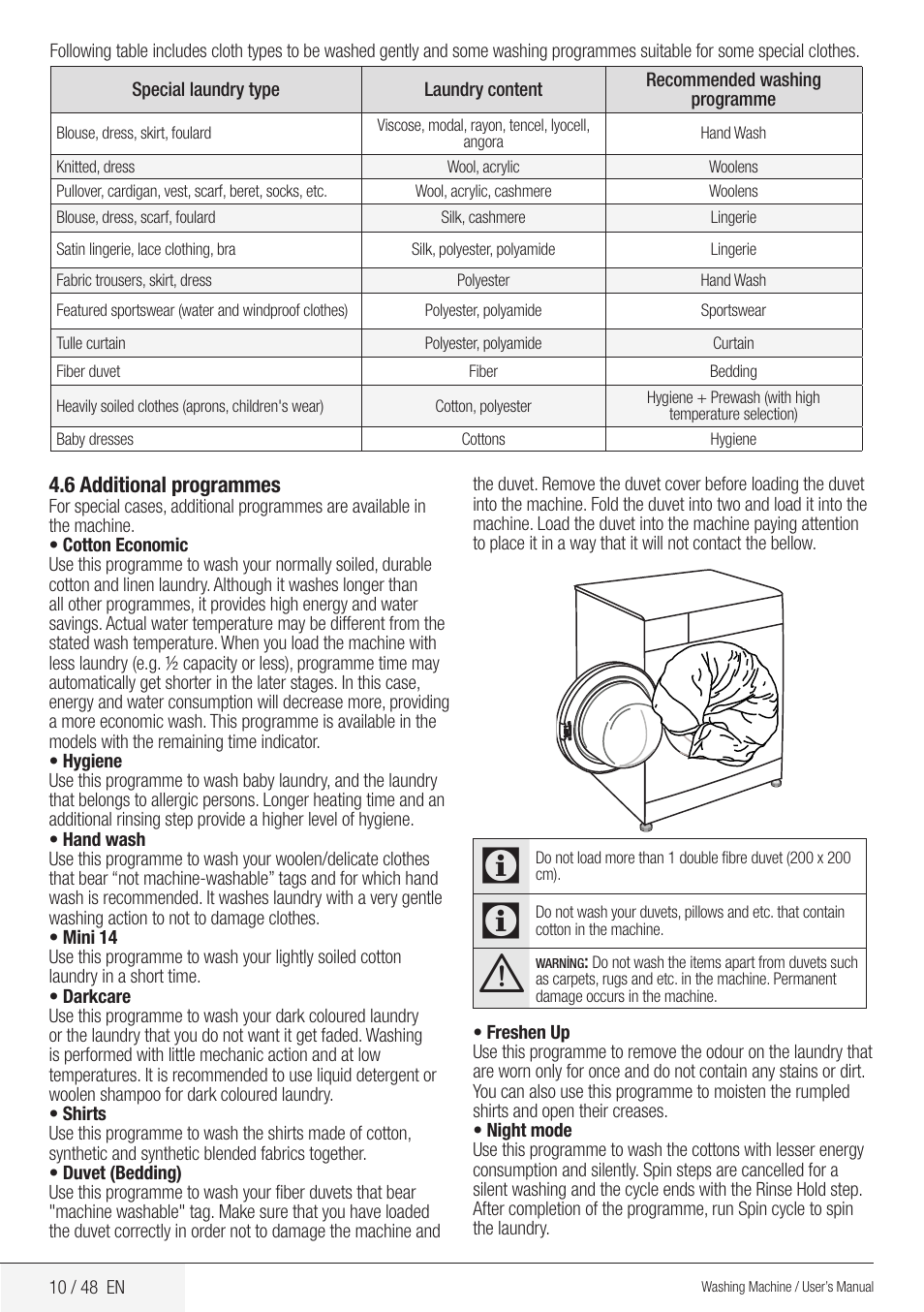 Blomberg WMF 9649 WZE30 User Manual | Page 10 / 48