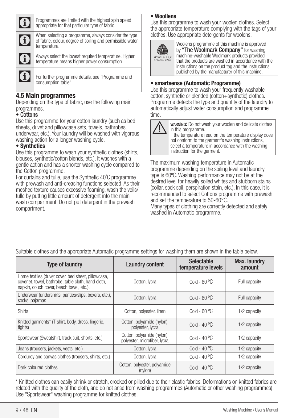 Blomberg WMF 9649 WZE30 User Manual | Page 9 / 48