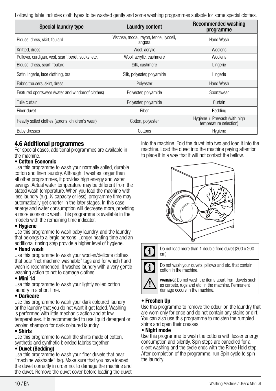 Blomberg WMF 9649 WZE40 User Manual | Page 10 / 46
