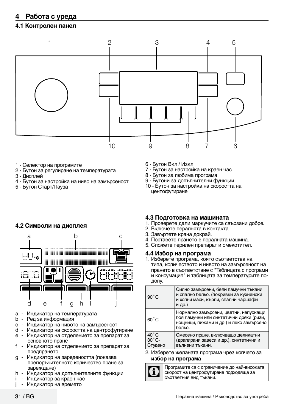 4 работа с уреда | Blomberg WMF 9649 WZE40 User Manual | Page 31 / 46