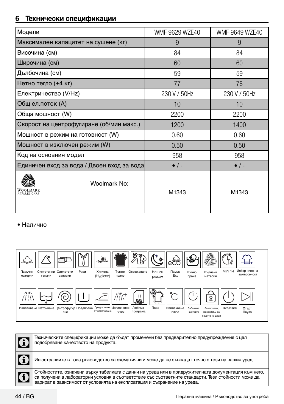 6 технически спецификации | Blomberg WMF 9649 WZE40 User Manual | Page 44 / 46