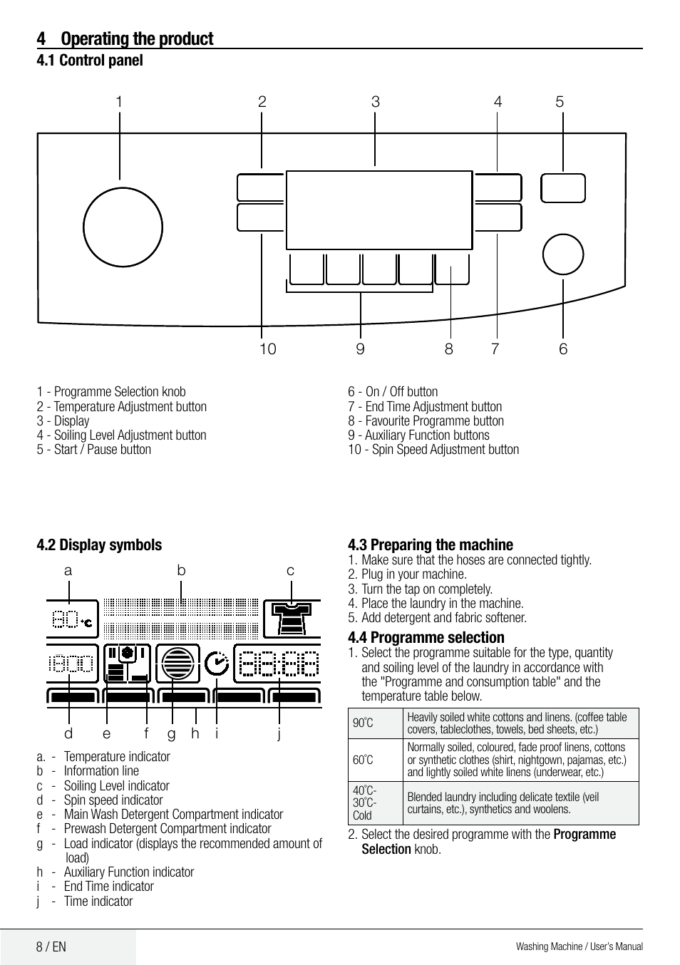 4 operating the product | Blomberg WMF 9649 WZE40 User Manual | Page 8 / 46