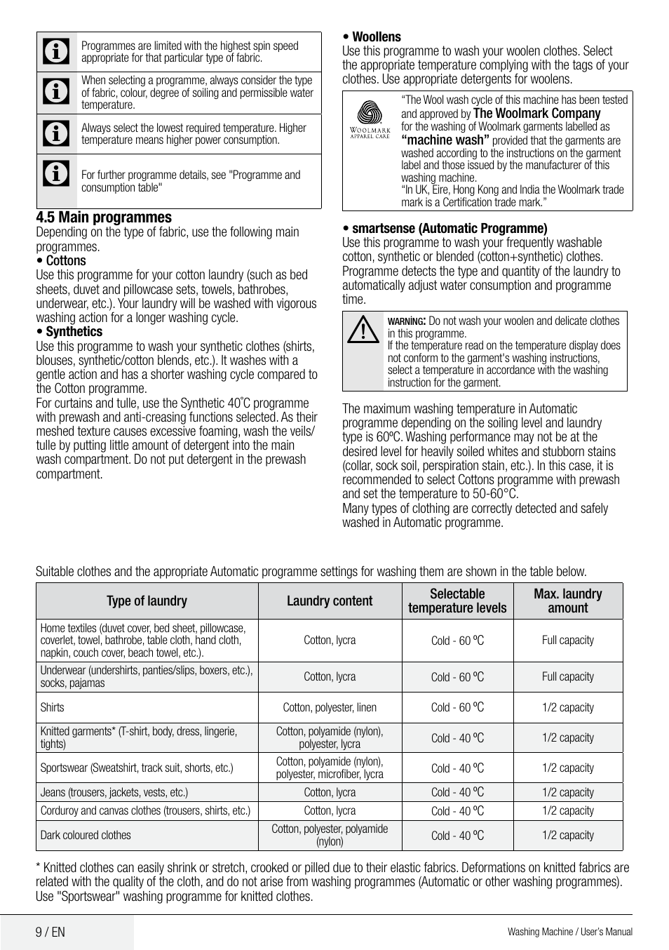 Blomberg WMF 9649 WZE40 User Manual | Page 9 / 46