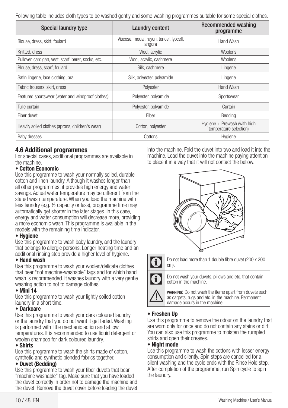 Blomberg WMF 9649 WZE50 User Manual | Page 10 / 48