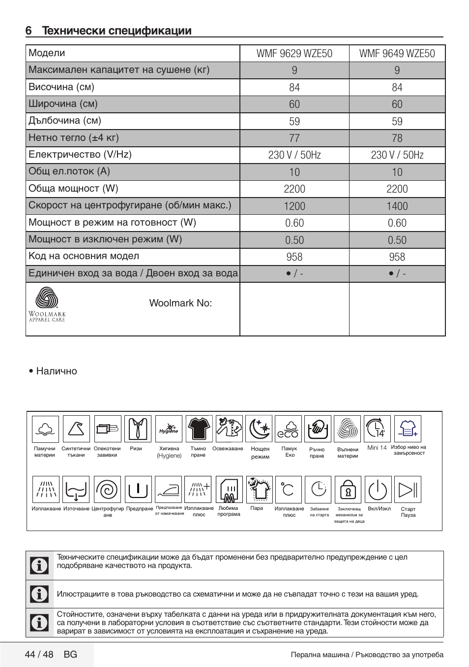 6 технически спецификации | Blomberg WMF 9649 WZE50 User Manual | Page 44 / 48
