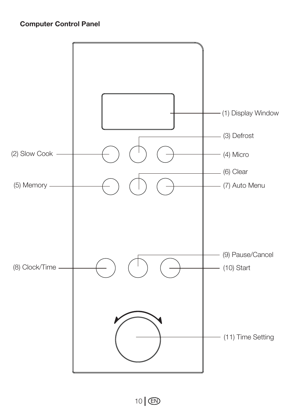 Blomberg MEE 1030 X User Manual | Page 10 / 14