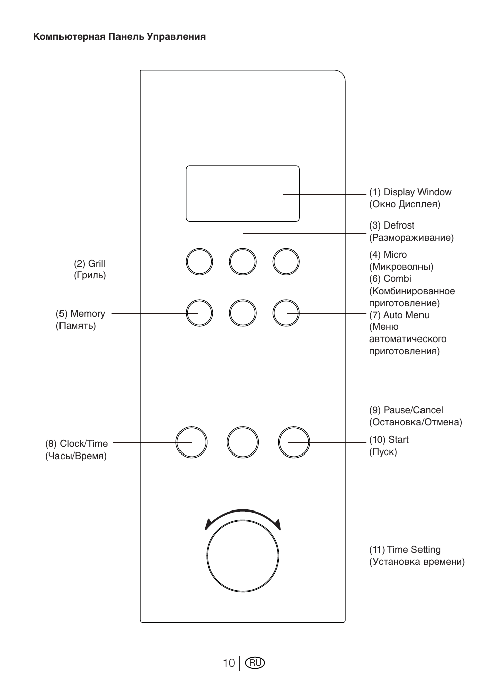 Blomberg MEE 3150 X User Manual | Page 136 / 140