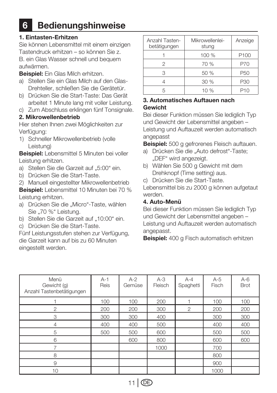 6bedienungshinweise | Blomberg MEE 3150 X User Manual | Page 25 / 140