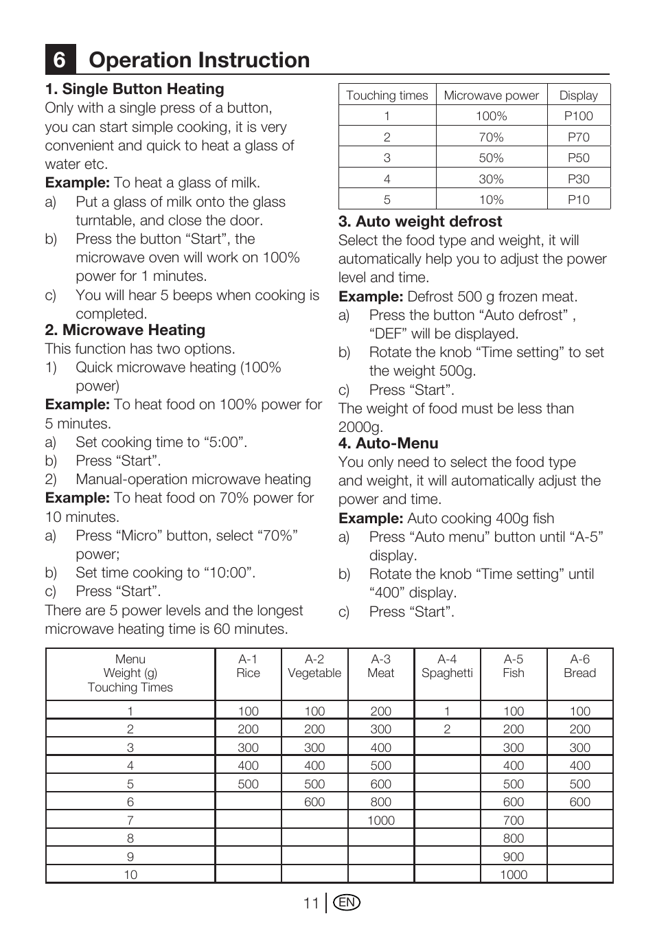 6operation instruction | Blomberg MEE 3150 X User Manual | Page 39 / 140