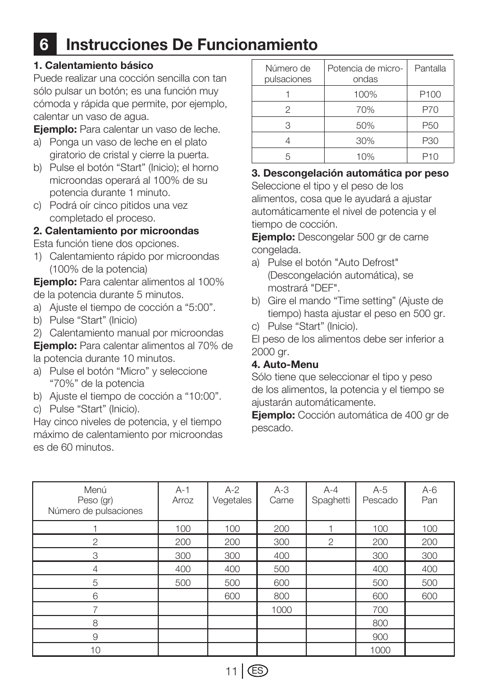 6instrucciones de funcionamiento | Blomberg MEE 3150 X User Manual | Page 53 / 140