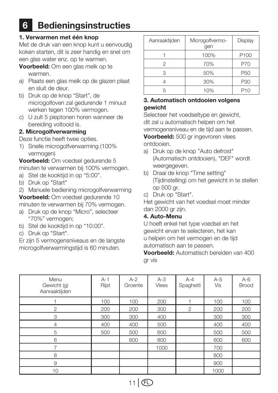 6bedieningsinstructies | Blomberg MEE 3150 X User Manual | Page 67 / 140