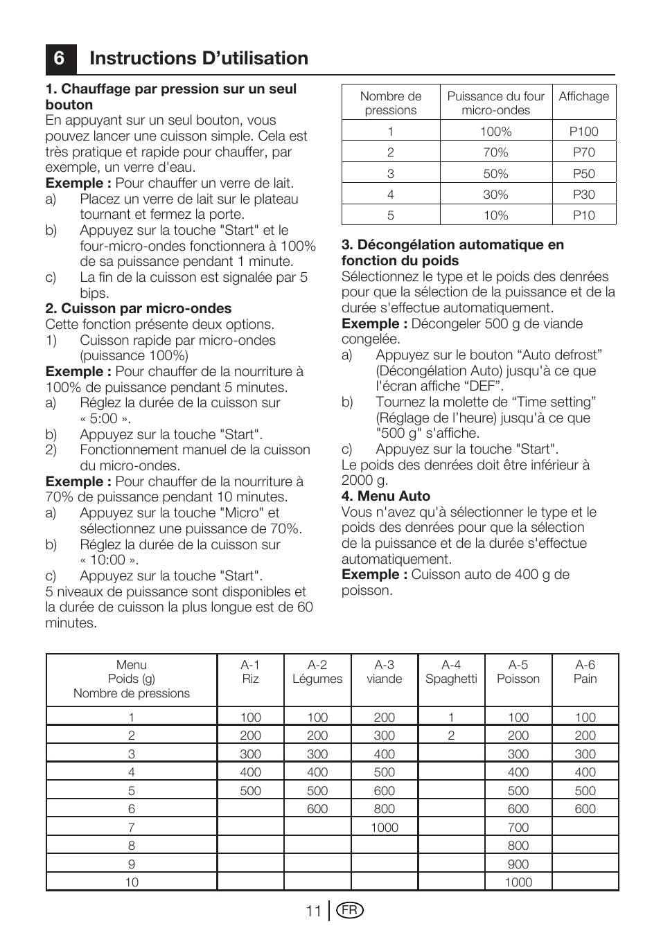 6instructions d’utilisation | Blomberg MEE 3150 X User Manual | Page 81 / 140