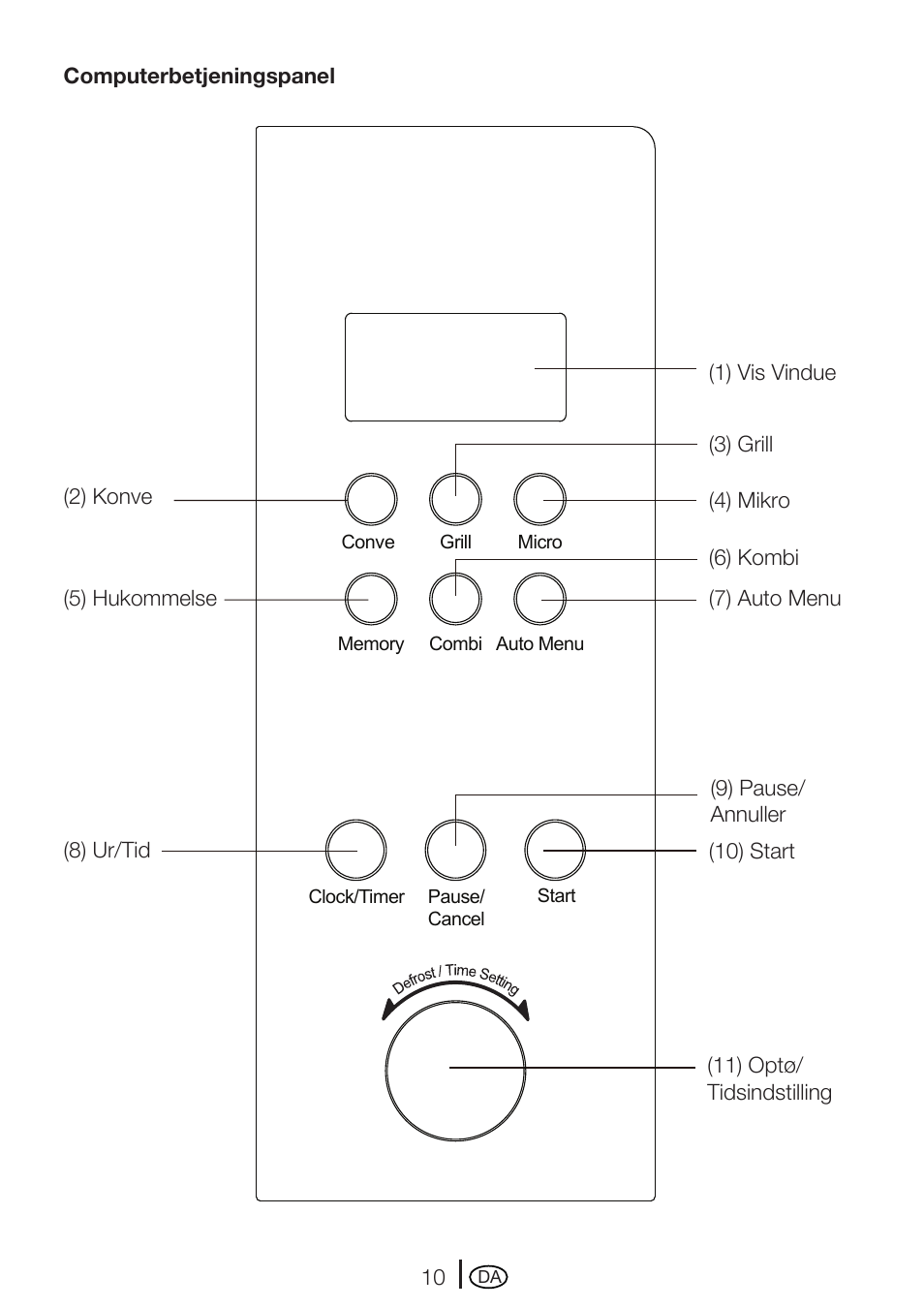 Blomberg MEE 4150 X User Manual | Page 10 / 140