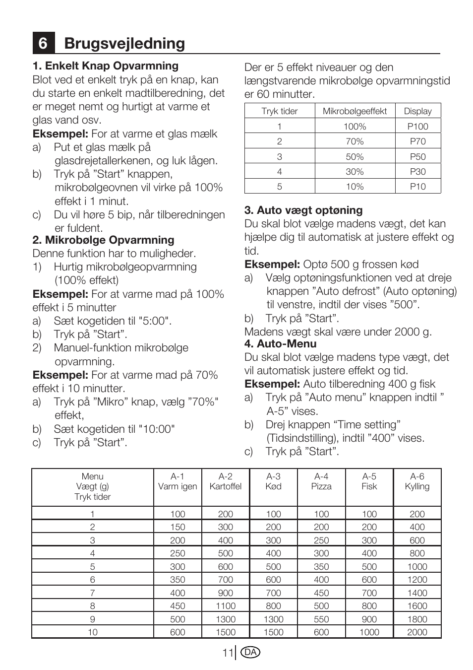 6brugsvejledning | Blomberg MEE 4150 X User Manual | Page 11 / 140
