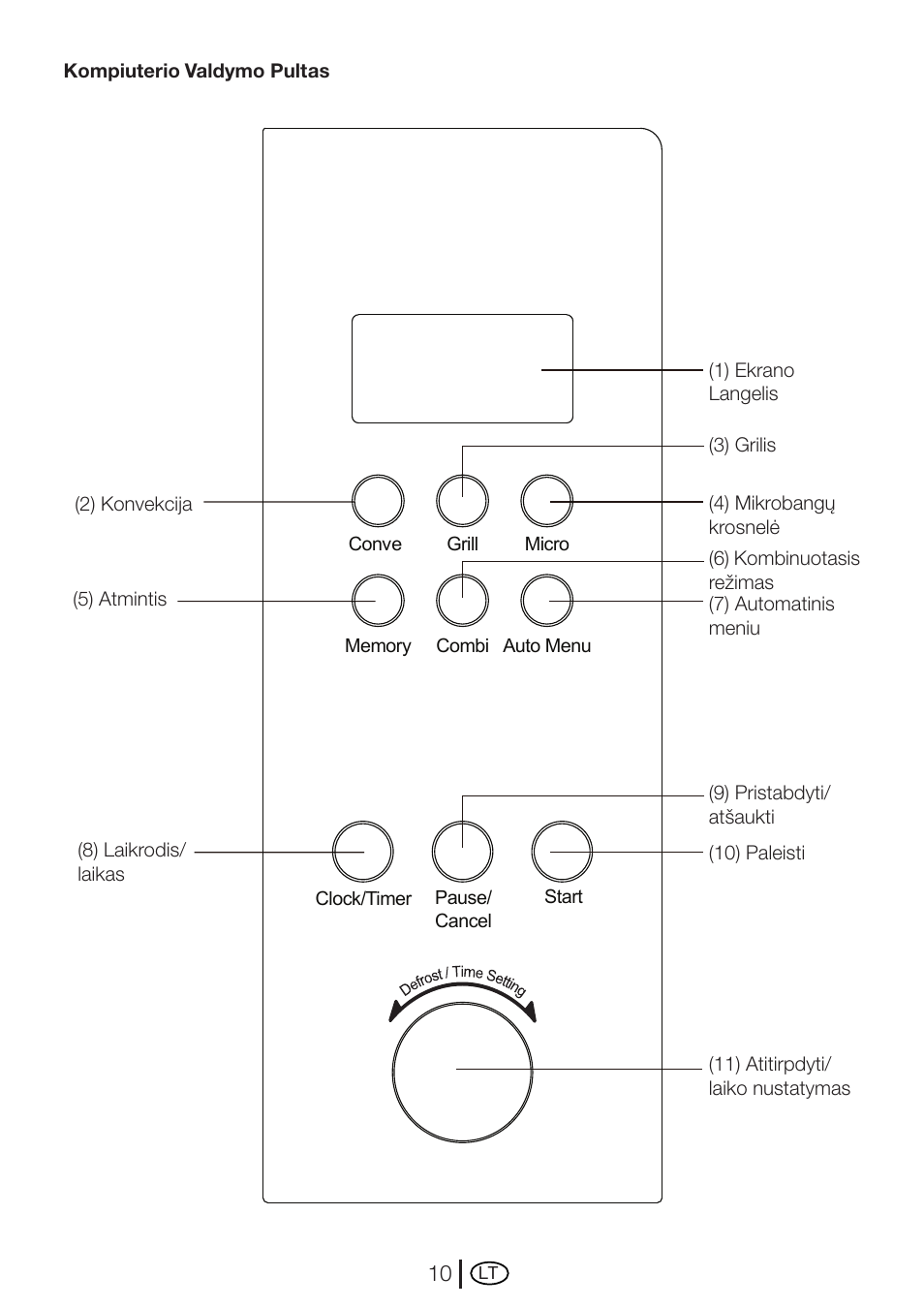 Blomberg MEE 4150 X User Manual | Page 122 / 140