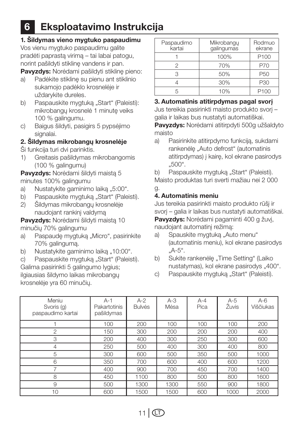 6eksploatavimo instrukcija | Blomberg MEE 4150 X User Manual | Page 123 / 140
