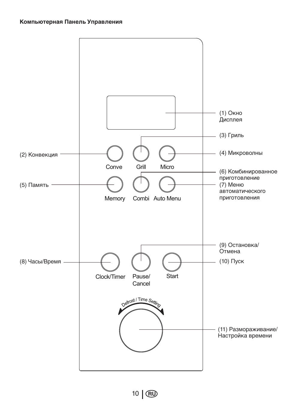 Blomberg MEE 4150 X User Manual | Page 136 / 140