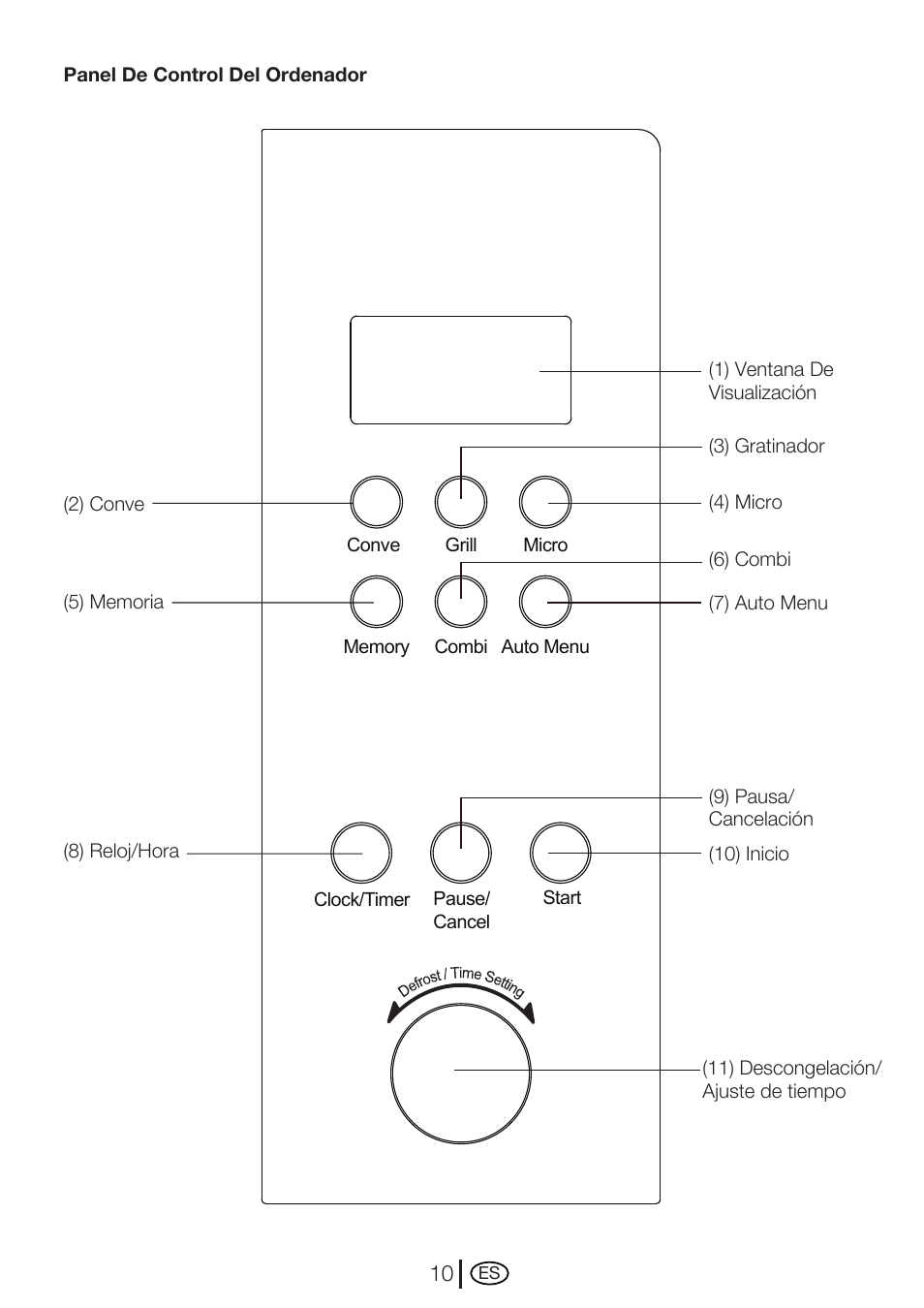 Blomberg MEE 4150 X User Manual | Page 52 / 140