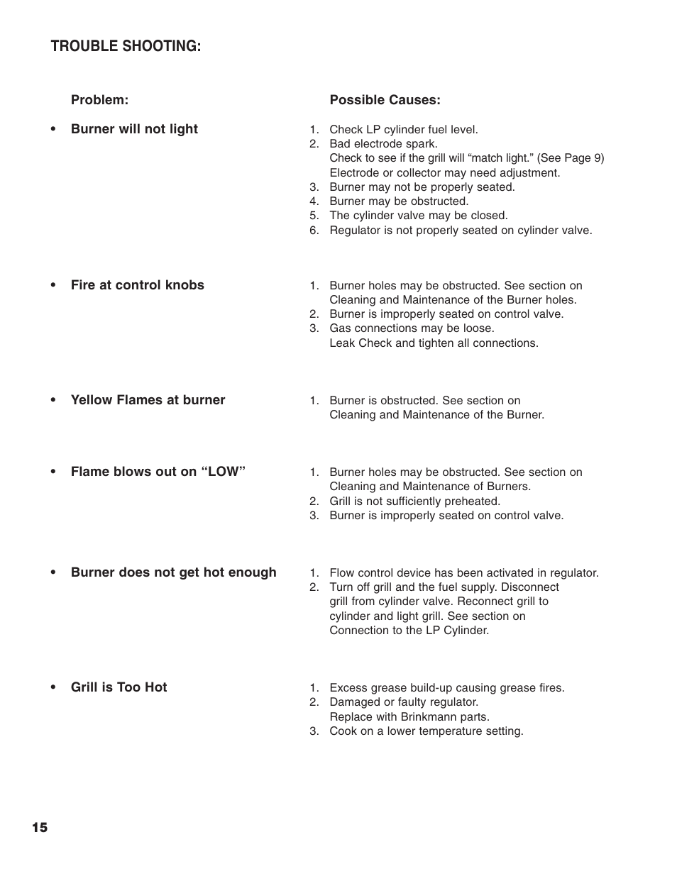 Trouble shooting | Brinkmann 2400 User Manual | Page 16 / 32