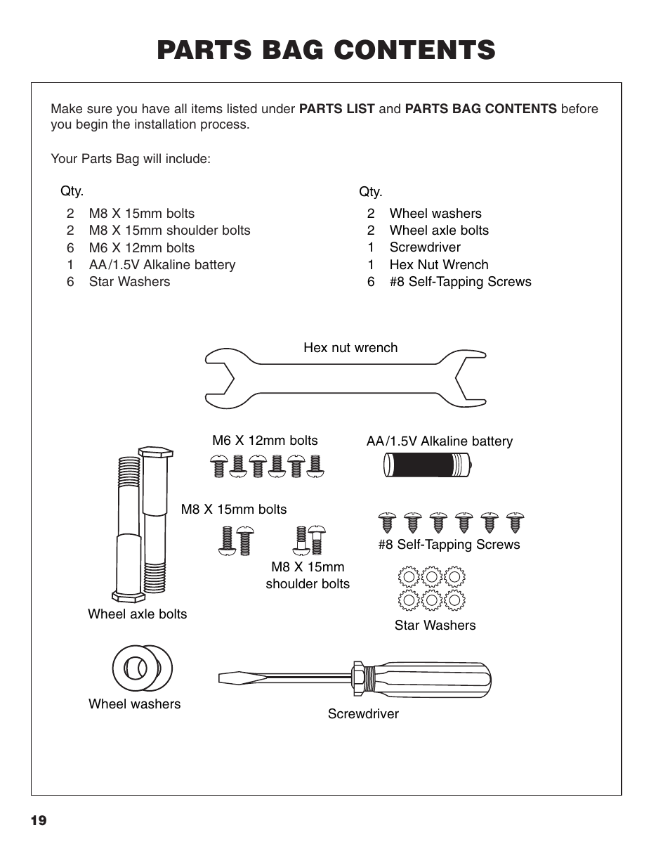 Parts bag contents | Brinkmann 2400 User Manual | Page 20 / 32