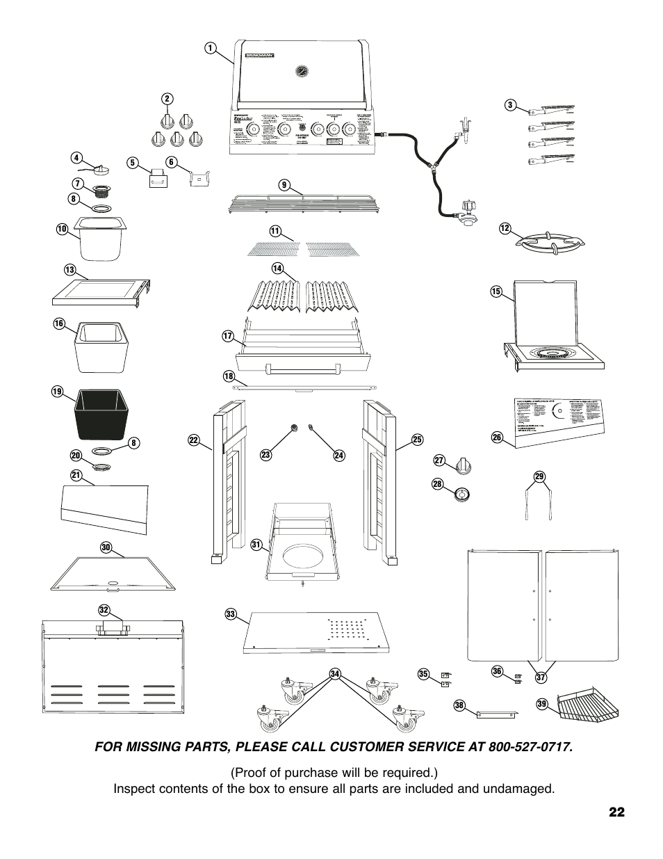 Brinkmann ProSeries 4435 User Manual | Page 23 / 36