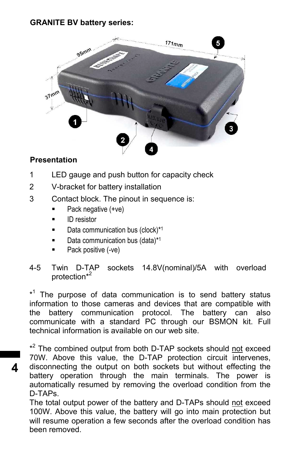 BLUESHAPE BV065 User Manual | Page 4 / 8