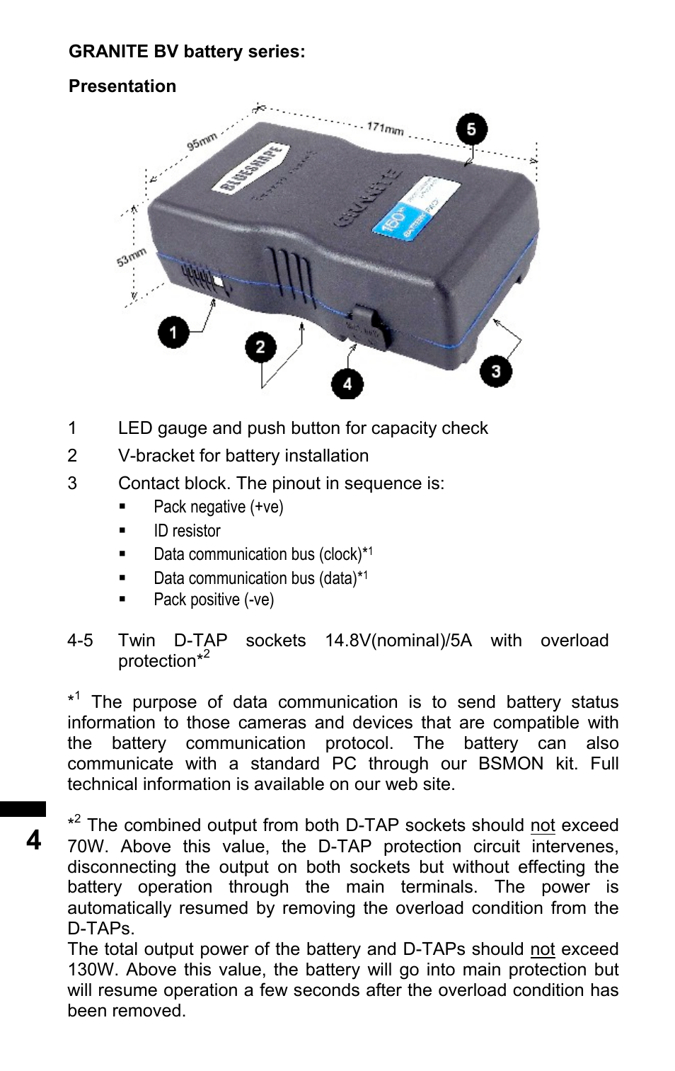 BLUESHAPE BV150 User Manual | Page 4 / 8