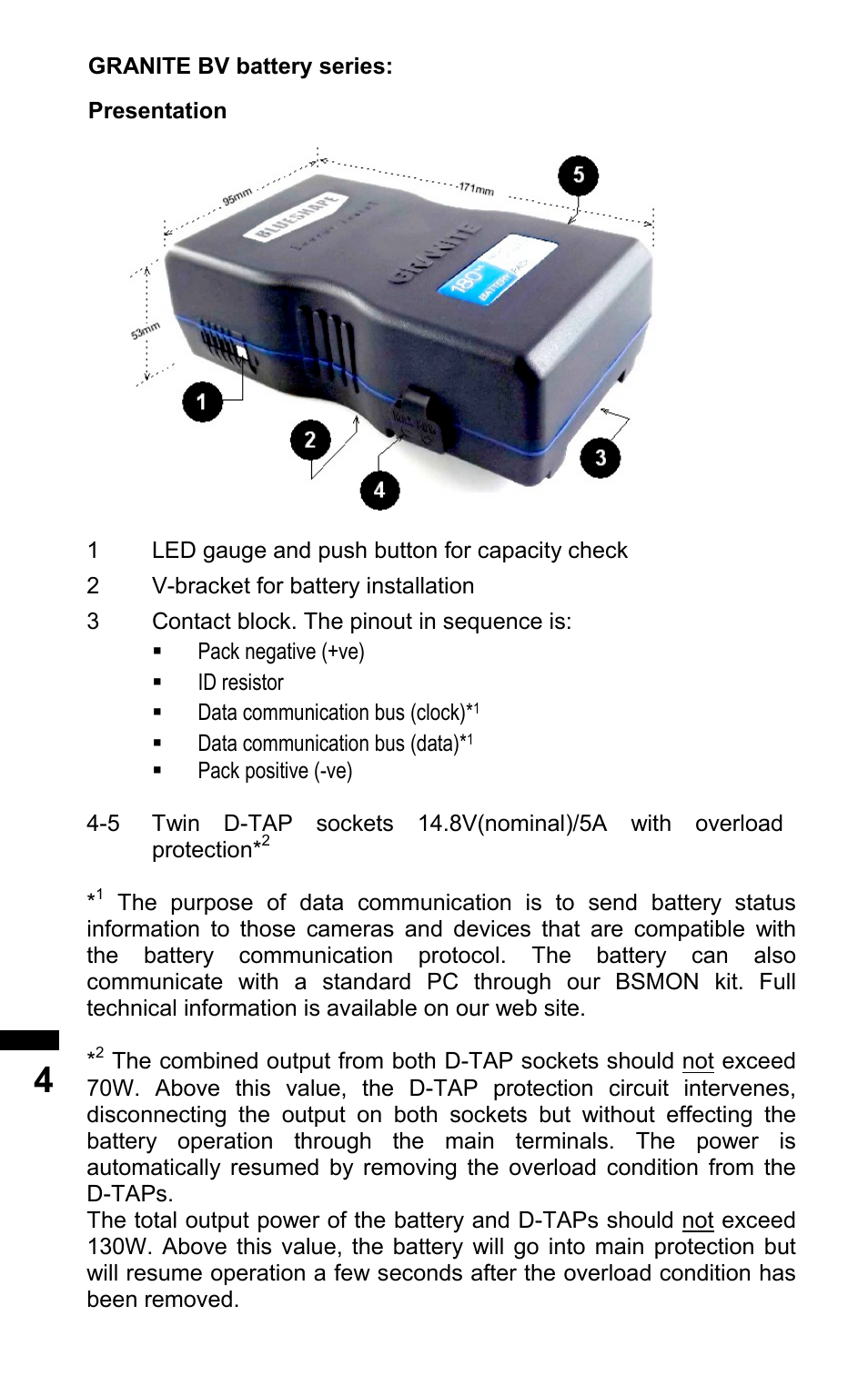 BLUESHAPE BV180 User Manual | Page 4 / 8