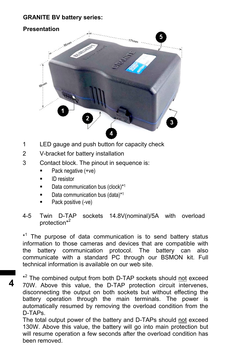 BLUESHAPE BV225 User Manual | Page 4 / 8