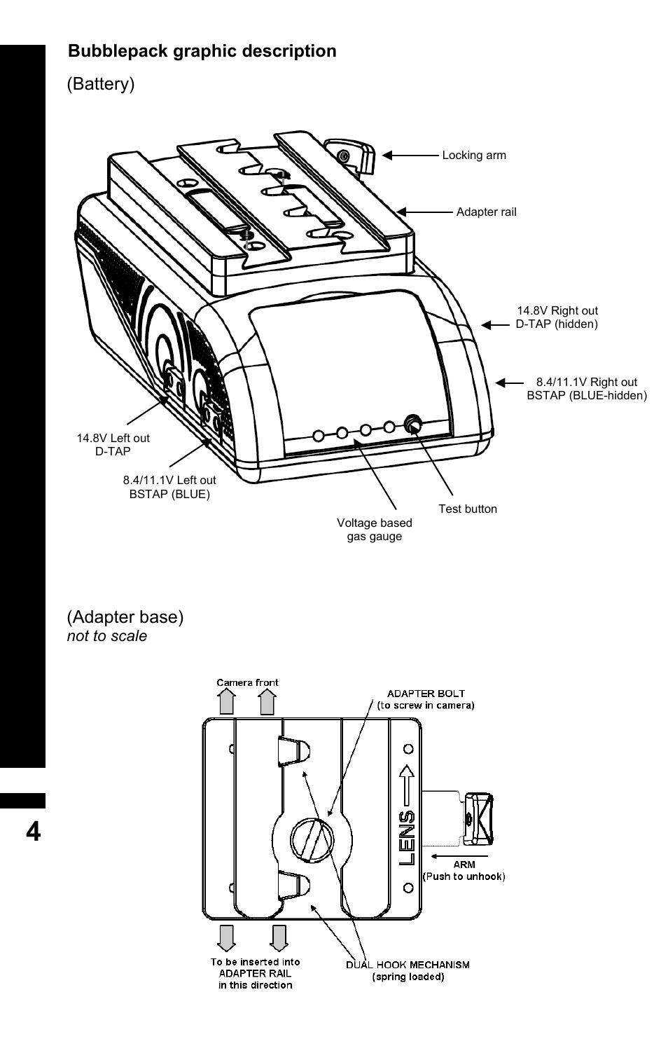 BLUESHAPE BUBBLEPACK User Manual | Page 4 / 11