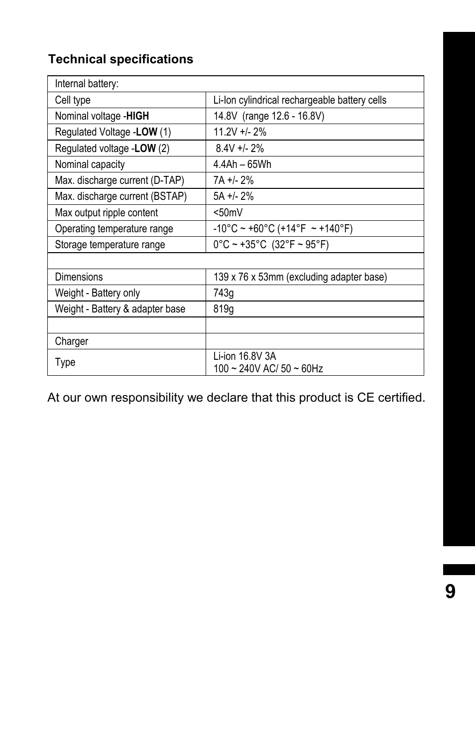 BLUESHAPE BUBBLEPACK User Manual | Page 9 / 11
