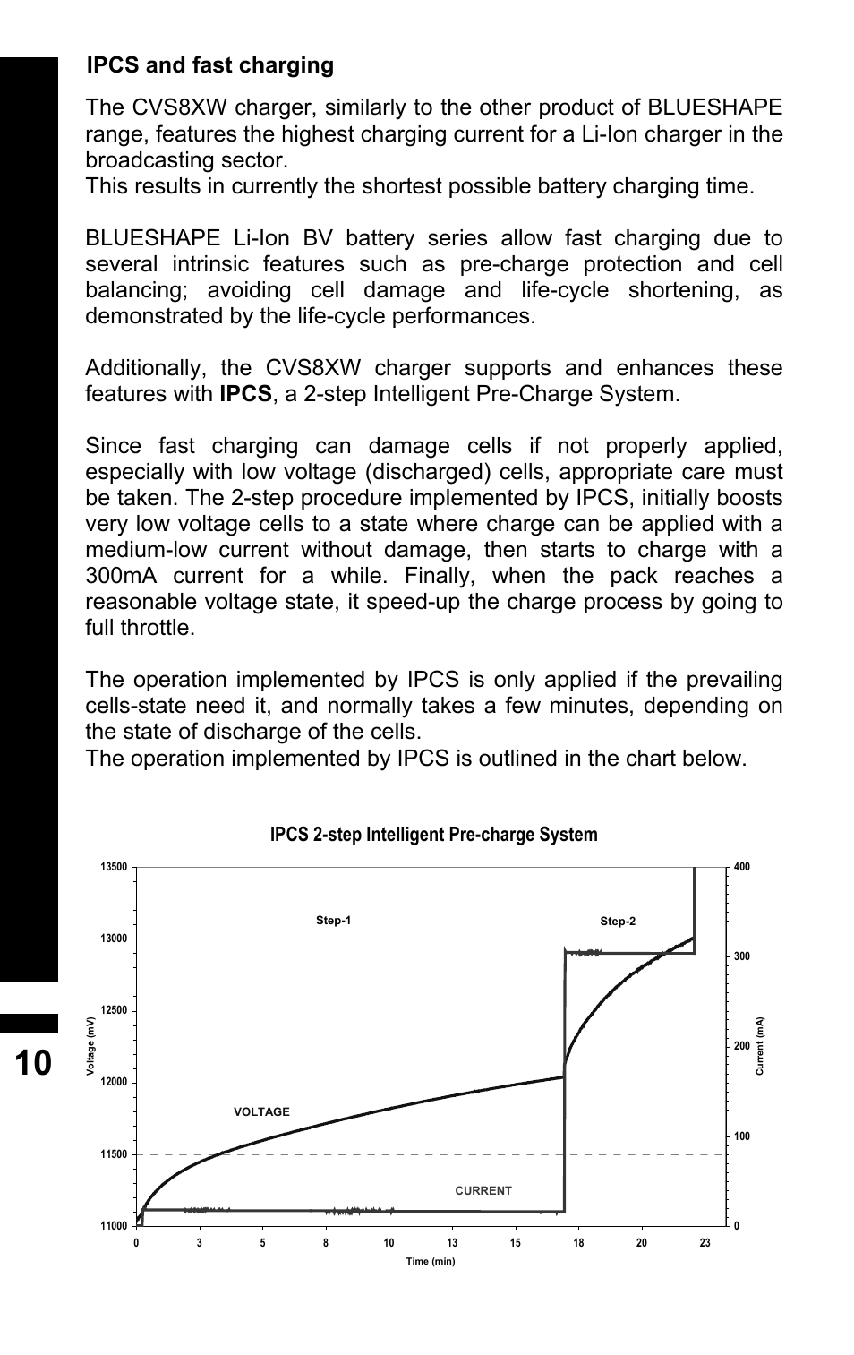 Ipcs 2-step intelligent pre-charge system | BLUESHAPE CVS8XW User Manual | Page 10 / 20