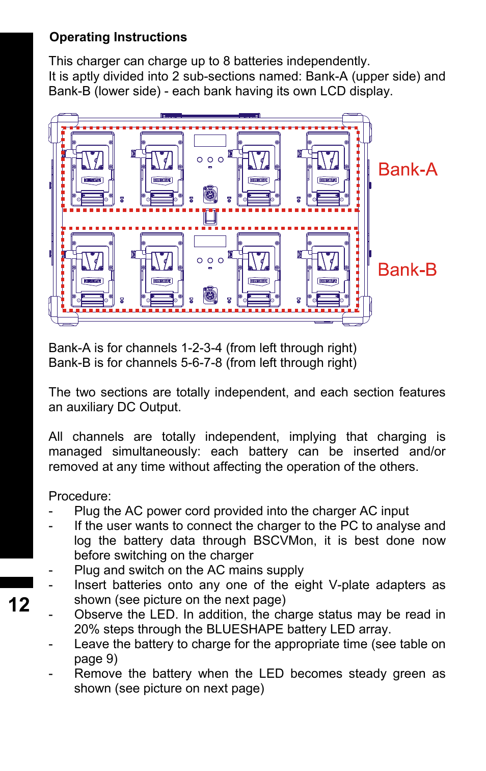 BLUESHAPE CVS8XW User Manual | Page 12 / 20