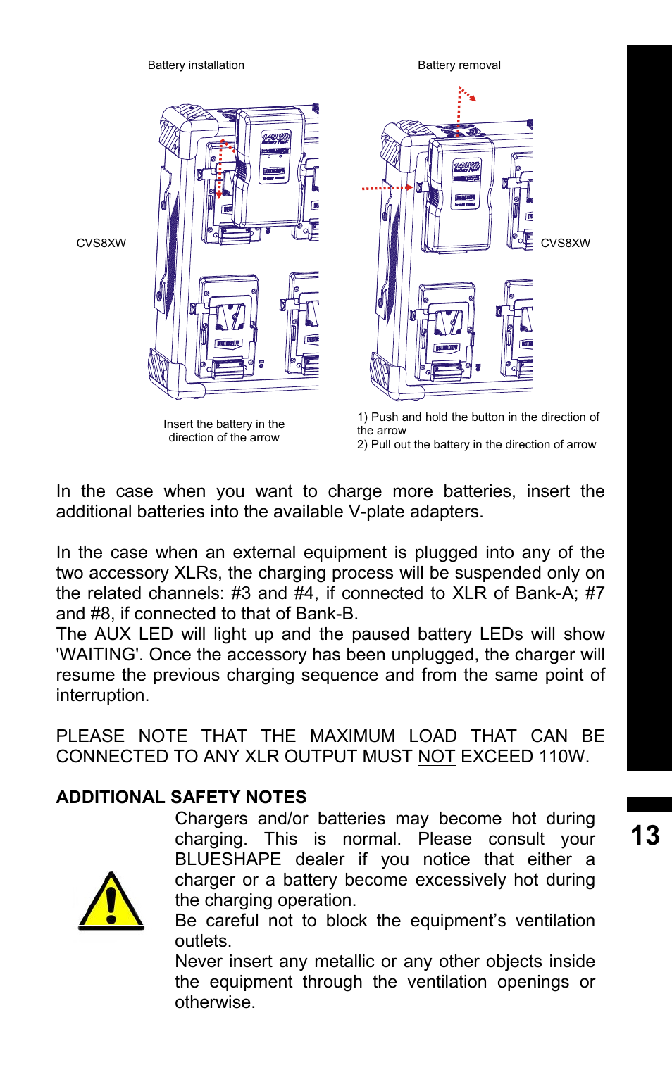 BLUESHAPE CVS8XW User Manual | Page 13 / 20