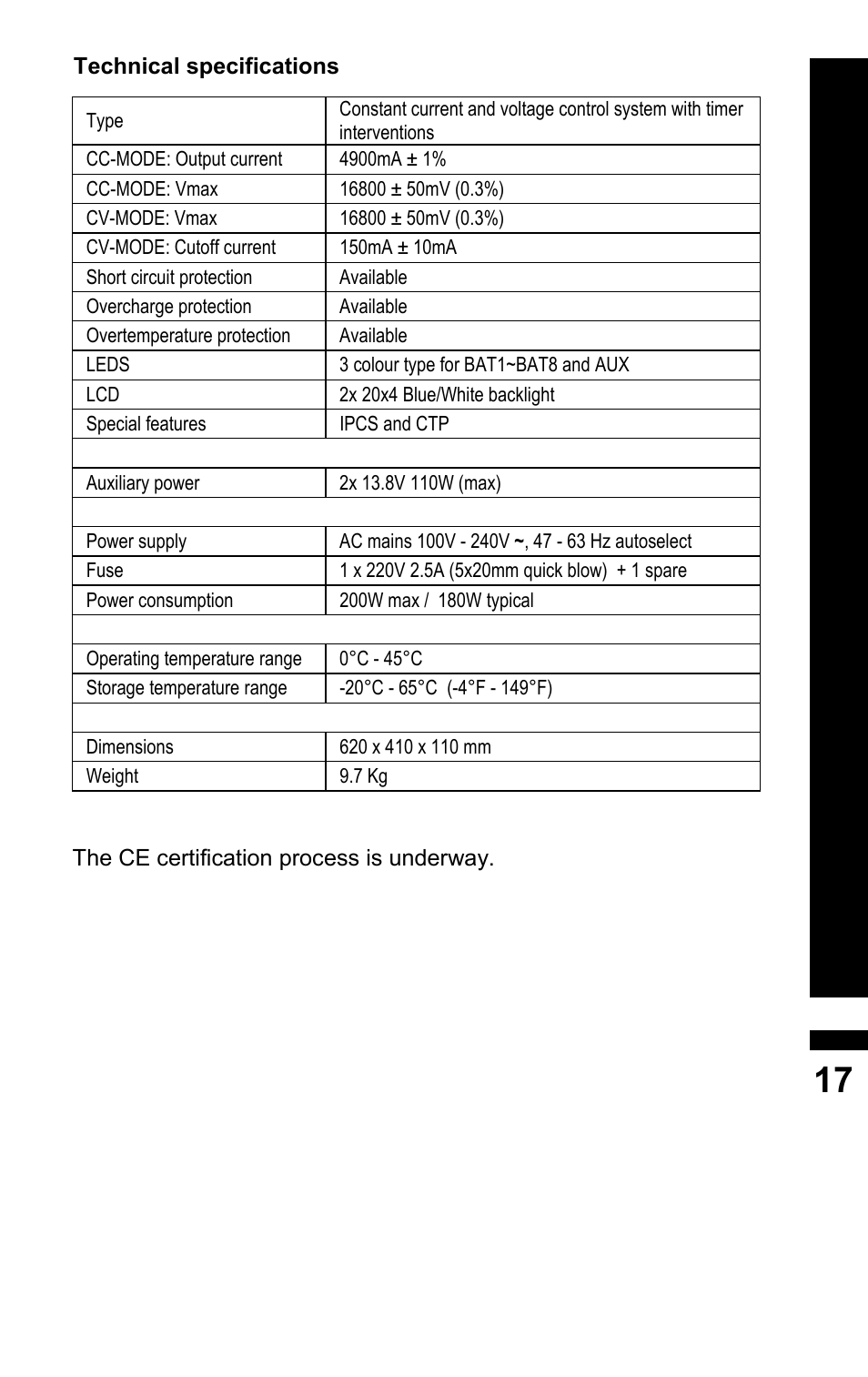 BLUESHAPE CVS8XW User Manual | Page 17 / 20