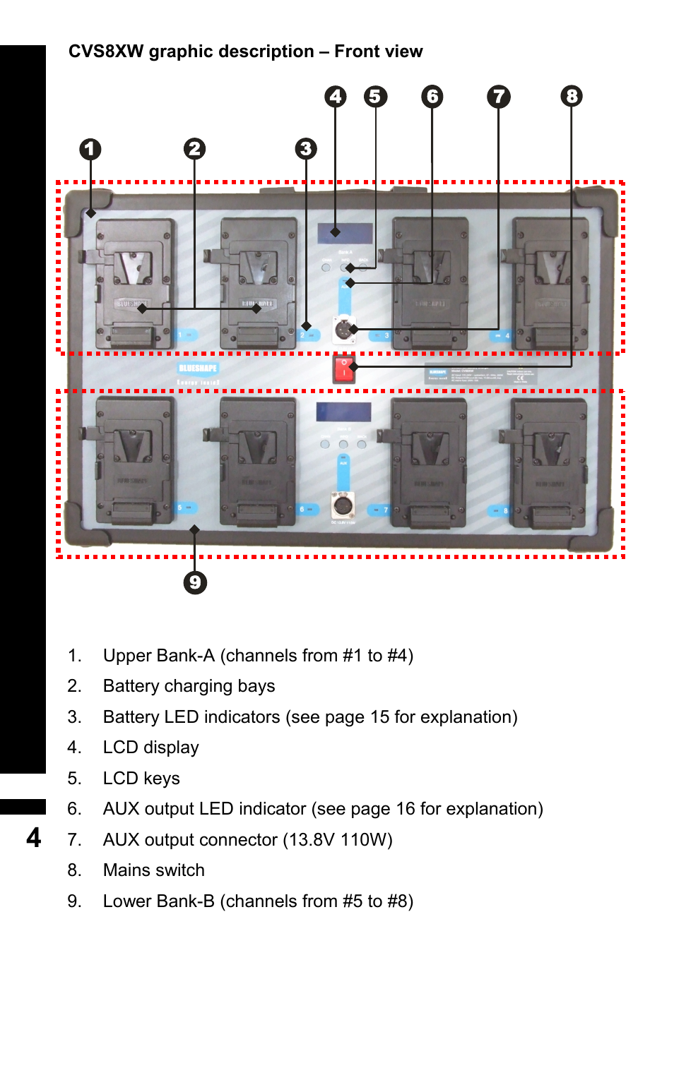 BLUESHAPE CVS8XW User Manual | Page 4 / 20