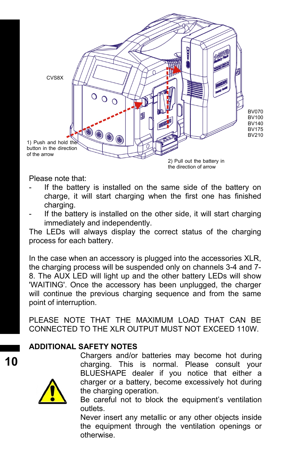 BLUESHAPE CVS8X User Manual | Page 10 / 16