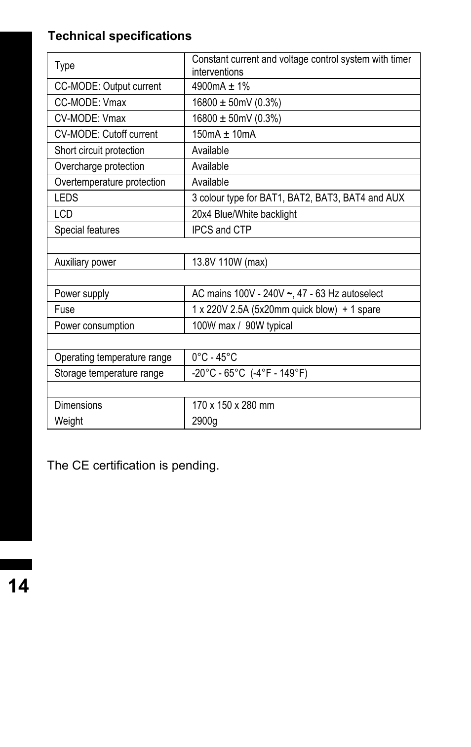 BLUESHAPE CVS8X User Manual | Page 14 / 16