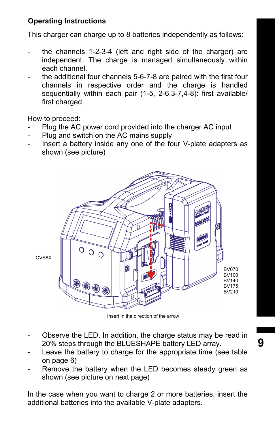 BLUESHAPE CVS8X User Manual | Page 9 / 16