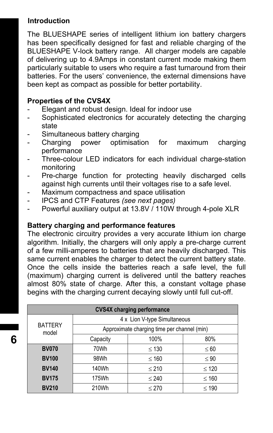 BLUESHAPE CVS4X User Manual | Page 6 / 16