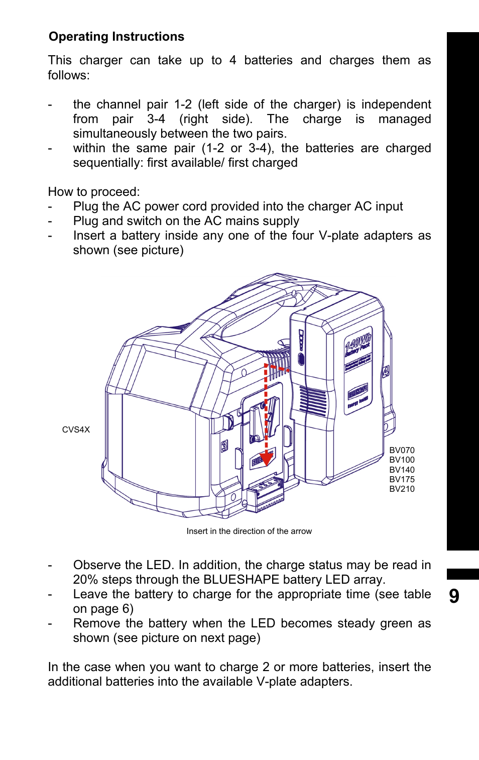 BLUESHAPE CVS4X User Manual | Page 9 / 16