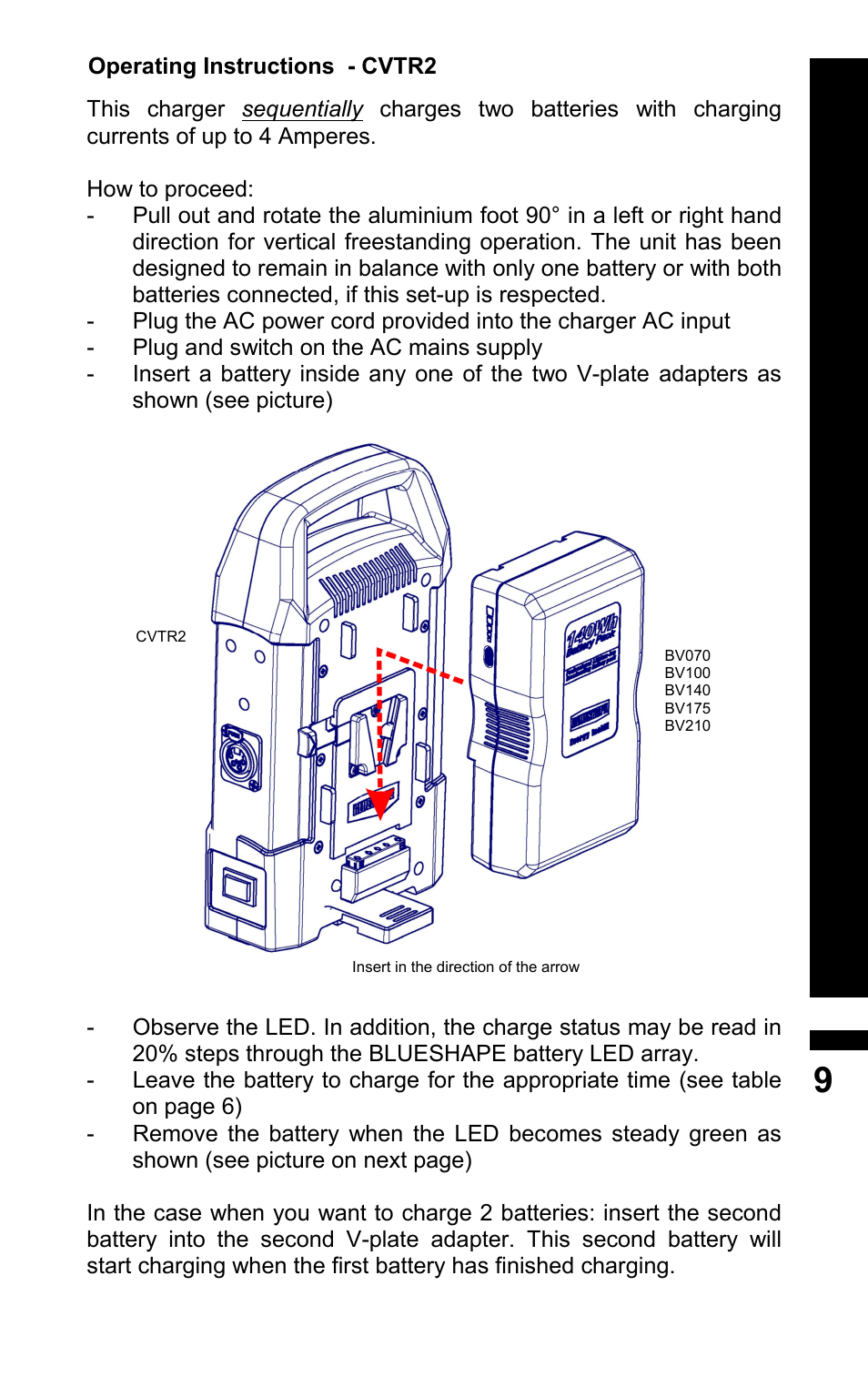 BLUESHAPE CVTR2 User Manual | Page 9 / 16