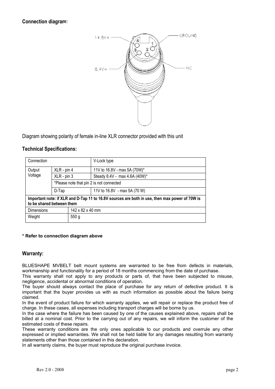 BLUESHAPE MVBELT User Manual | Page 2 / 2