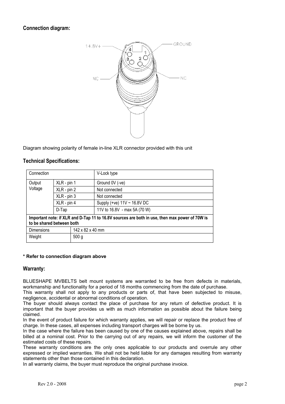 BLUESHAPE MVBELTS User Manual | Page 2 / 2
