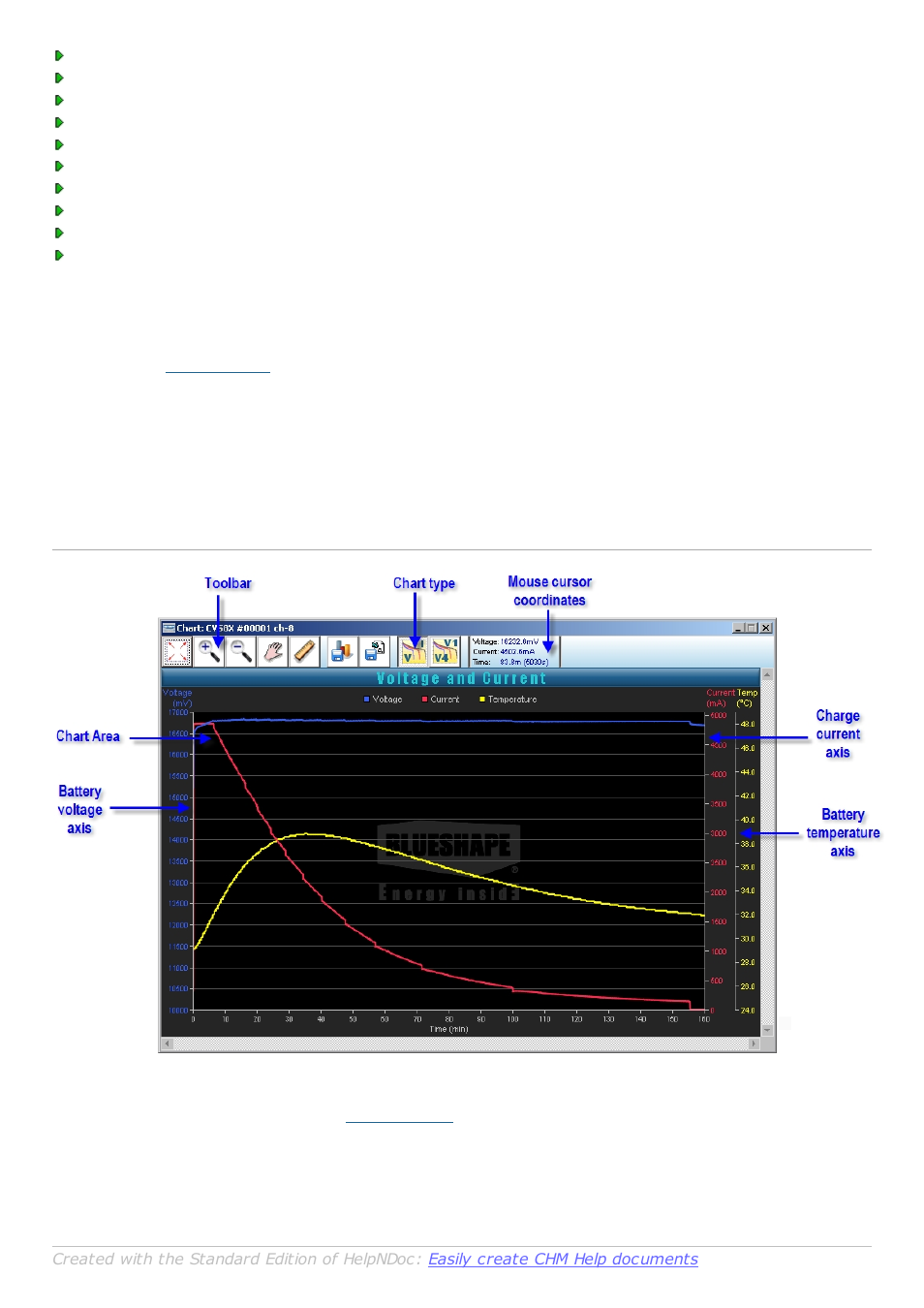 Channel viewer | BLUESHAPE BSCVMon v2.0 User Manual | Page 10 / 14