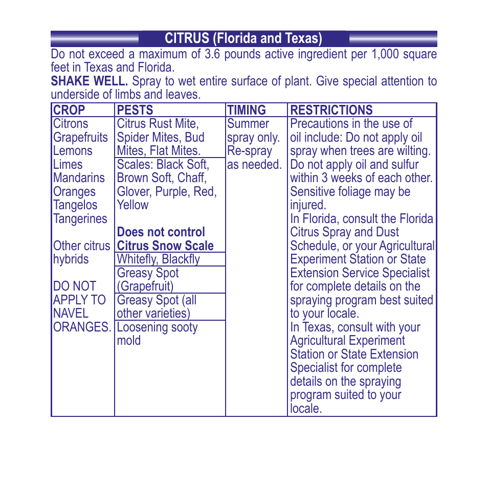 Bonide All Seasons RTU User Manual | Page 13 / 24