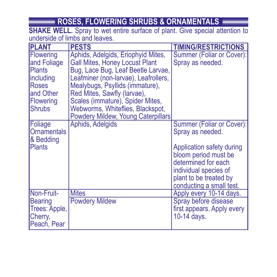 Bonide All Seasons RTU User Manual | Page 16 / 24