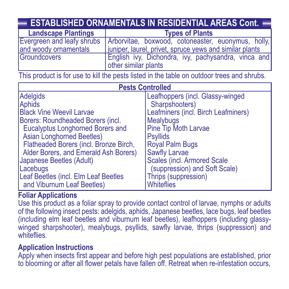 Bonide Annual Tree & Shrub Insect Control User Manual | Page 3 / 12