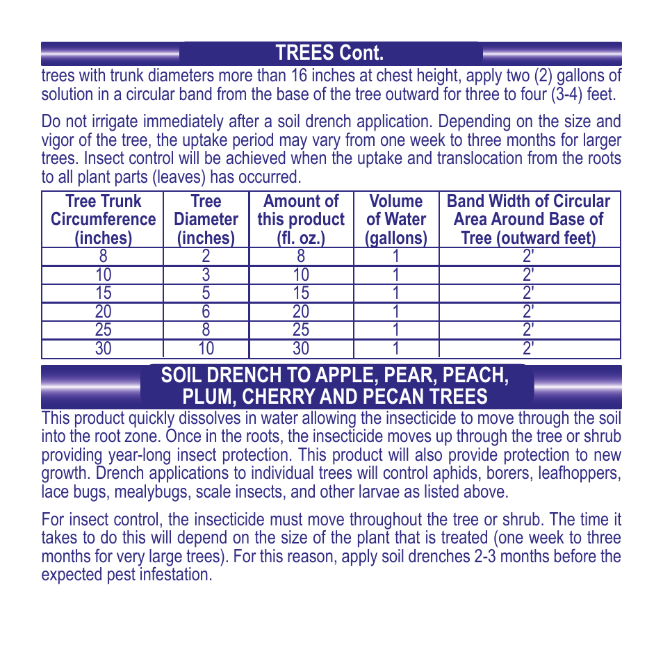 Bonide Annual Tree & Shrub Insect Control User Manual | Page 6 / 12